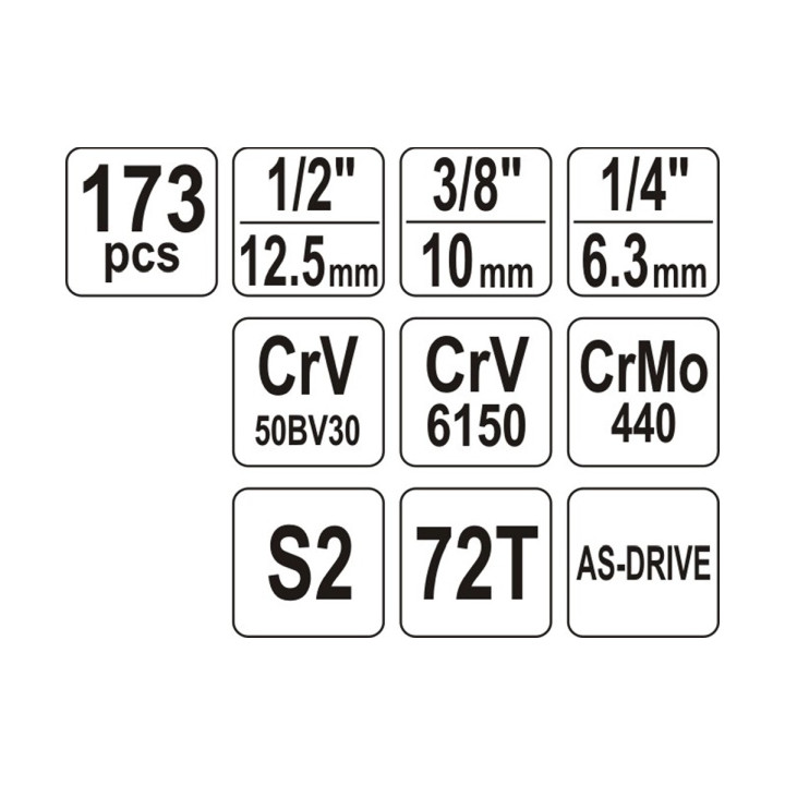 ZESTAW NARZĘDZIOWY 1/4", 3/8", 1/2" KPL 173SZT.