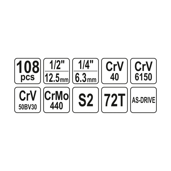 ZESTAW NARZĘDZIOWY 1/4" I 1/2" KPL 108SZT.