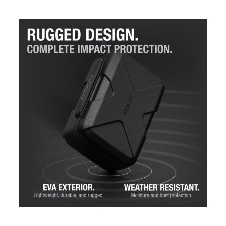 ETUI OCHRONNE EVA DO GBX75