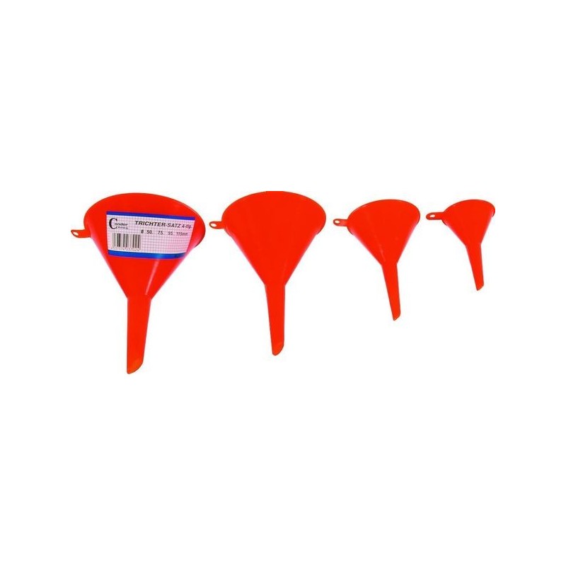 Funnel
