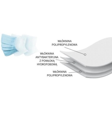 Respiratory mask