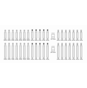 Screwdriver bit set