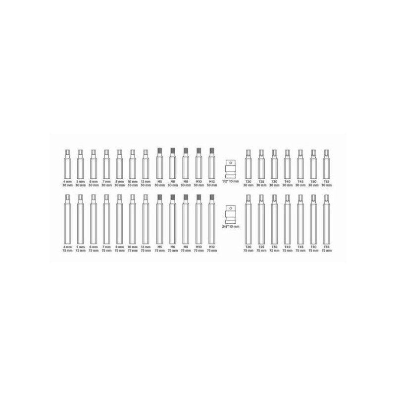 Screwdriver bit set