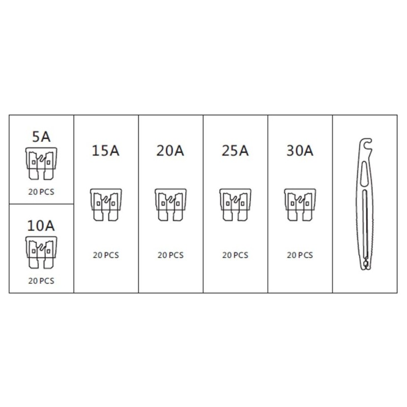 Zestaw bezpieczników mini 121 szt 5a 10a 15a 20a 25a 30a
