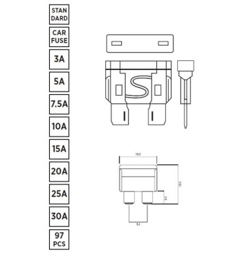Zestaw bezpieczników standard (ato) 97 szt 3a 5a 75a 10a 15a 20a 25a 30a