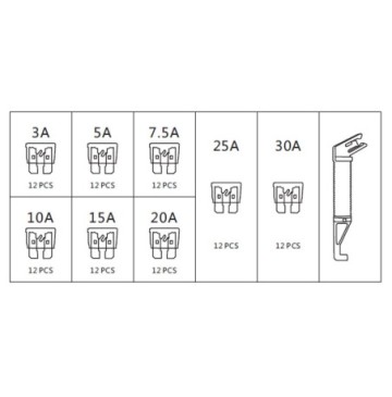 Zestaw bezpieczników standard (ato) 97 szt 3a 5a 75a 10a 15a 20a 25a 30a