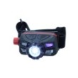 Lampa czołówka z sensorem 450 lm zoomx110