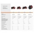 Kompaktowy rozrusznik litowy 400 - 12v 16800 mah
