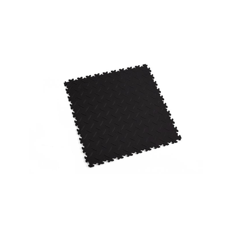 Non-skid mat