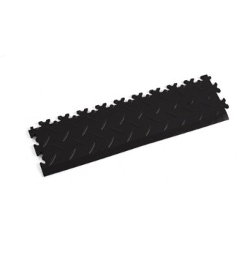 Non-skid mat
