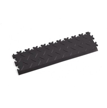 Non-skid mat
