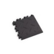 Non-skid mat