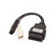 Adapter cable self-diagnosis unit