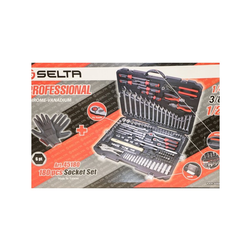 Tool set
