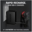 Ładowarka usb-c 65w
