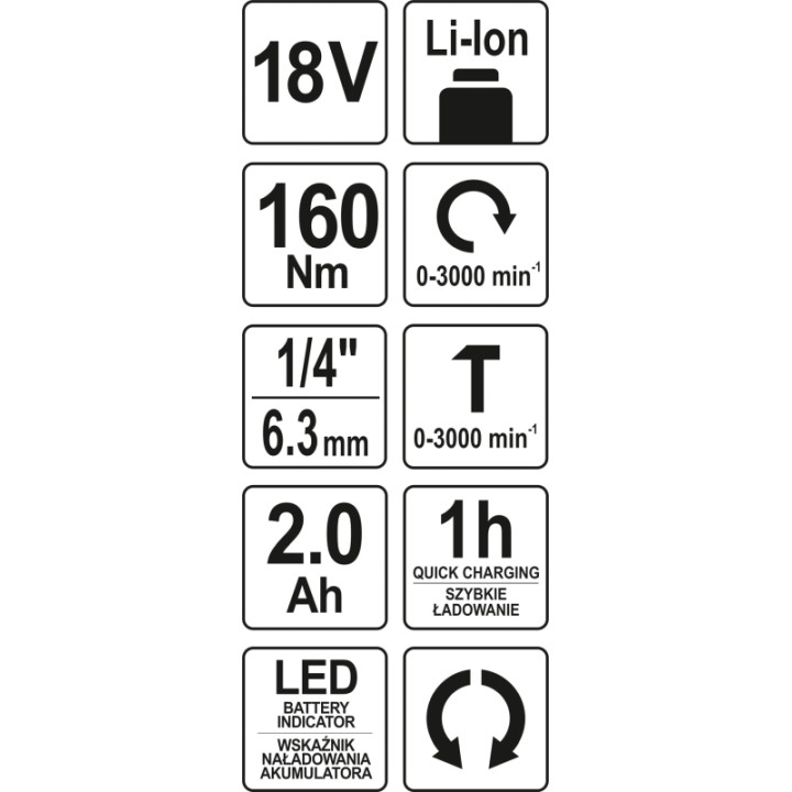 ZAKRĘTARKA UDAROWA 18V