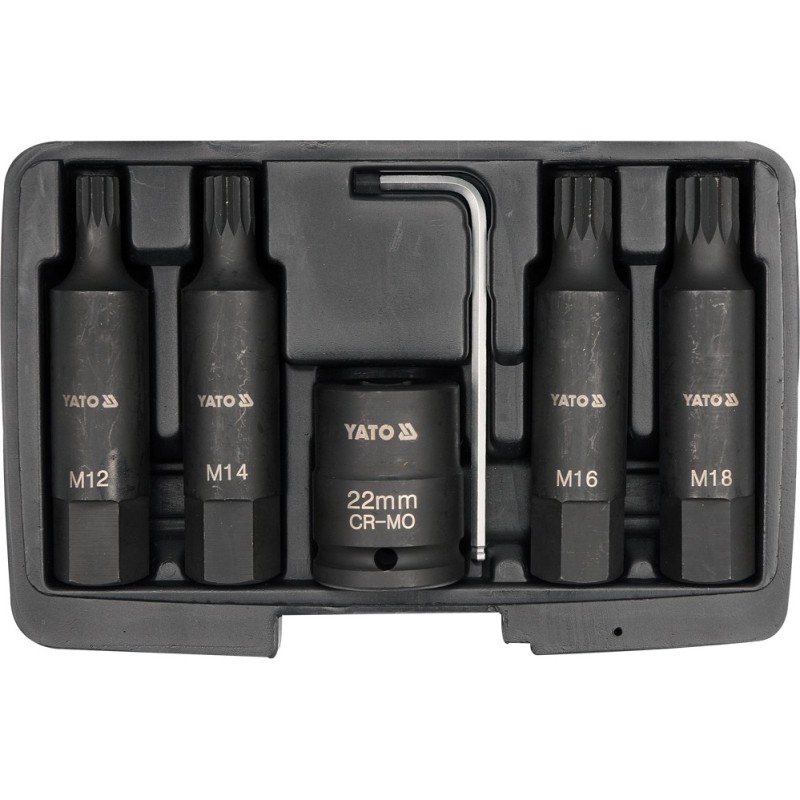Screwdriver bit set