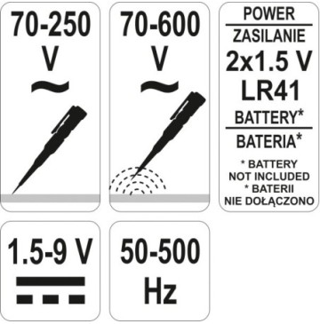 Control unit battery voltage