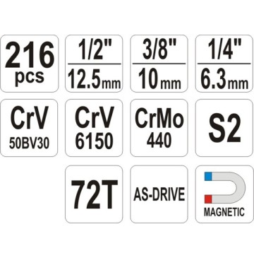 Zestaw narzędziowy 1/4 1/2 3/8 216cz xxl