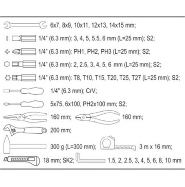Tool set