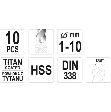 Twist drill bit set