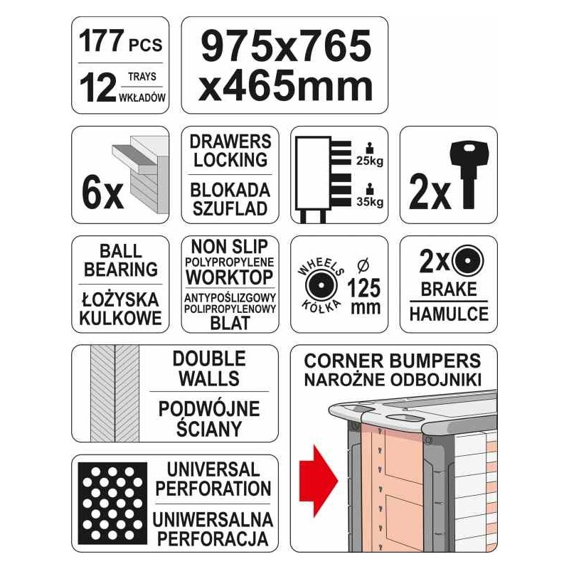 Trolley with equipment