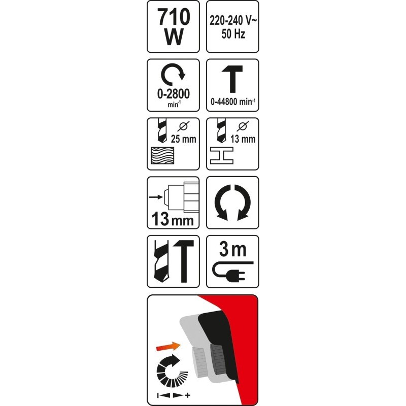 Drill (mains)