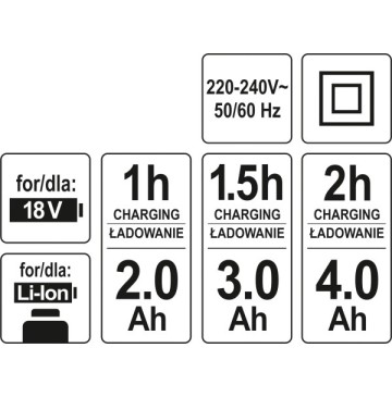 Ładowarka 18v 60 min
