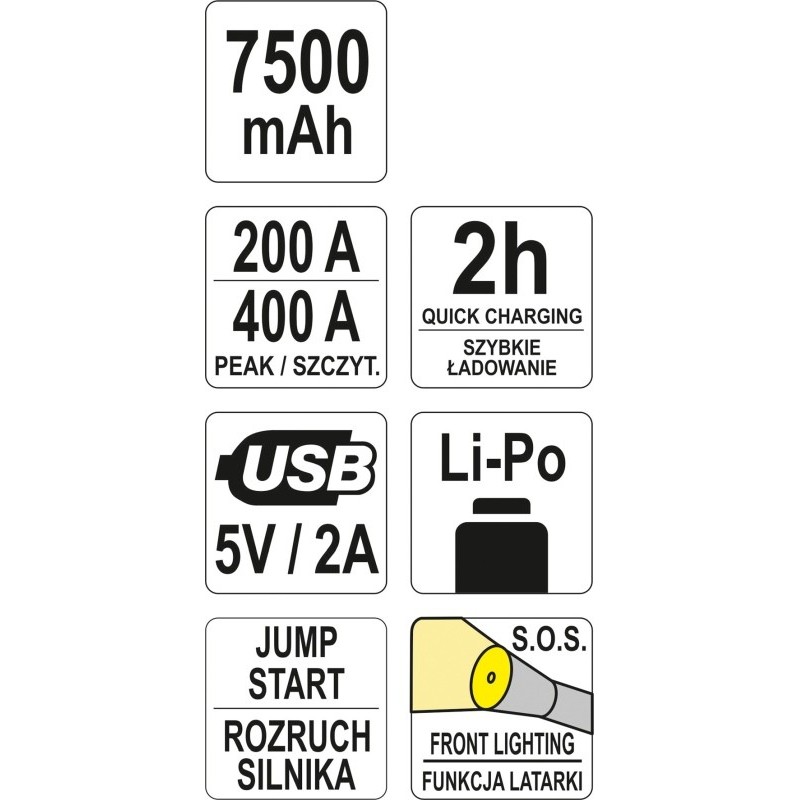 Urządzenie rozruchowe/power bank 7500 mah
