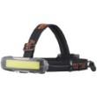 Lampa gleam 145 re