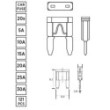 Zestaw bezpieczników mini 121 szt 5a 10a 15a 20a 25a 30a