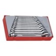 Ring-flat spanners w ie teng tools tt1236