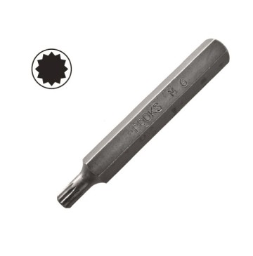 Screwdriver bit