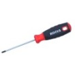 Cross screwdriver