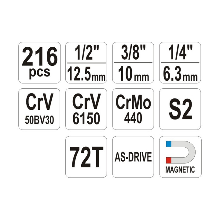 ZESTAW NARZĘDZIOWY 1/4 1/2 3/8 216CZ XXL