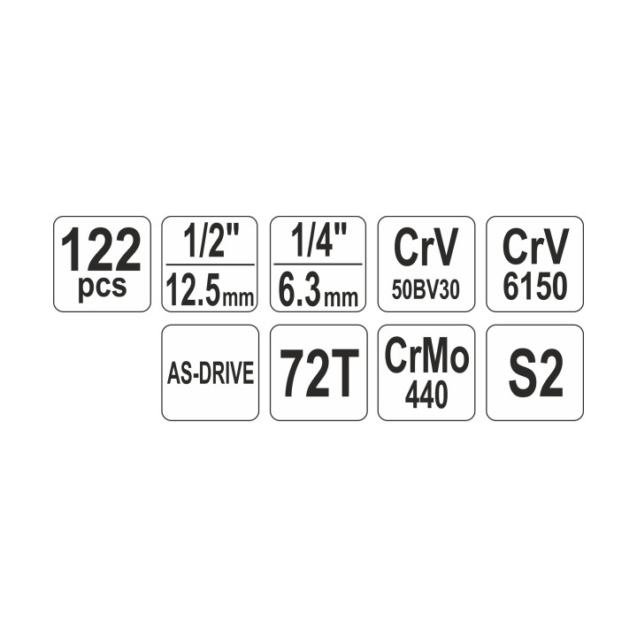 ZESTAW NARZĘDZIOWY 1/2" 122CZ.